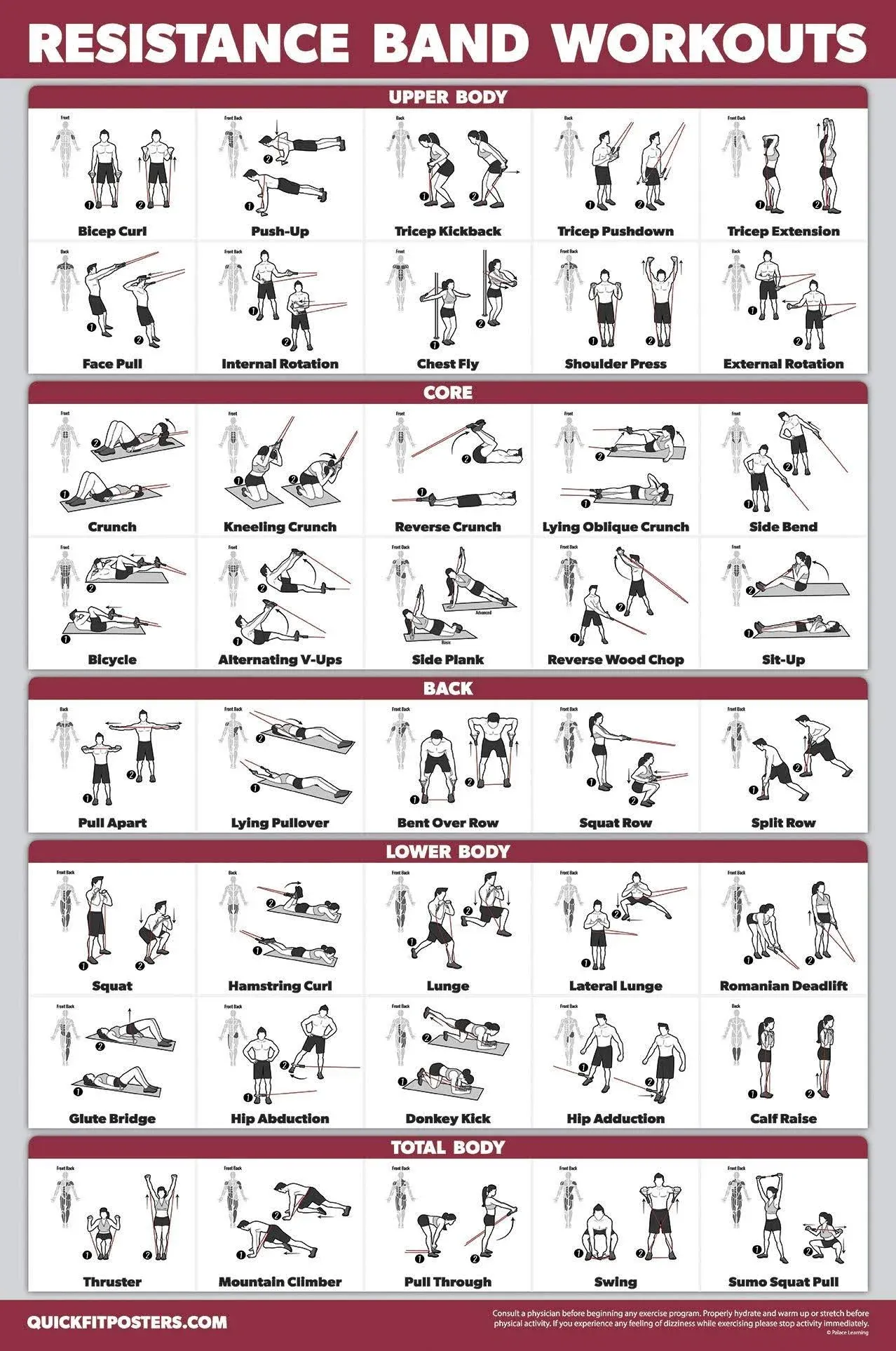 Quickfit Resistance Bands Workout Exercise Poster