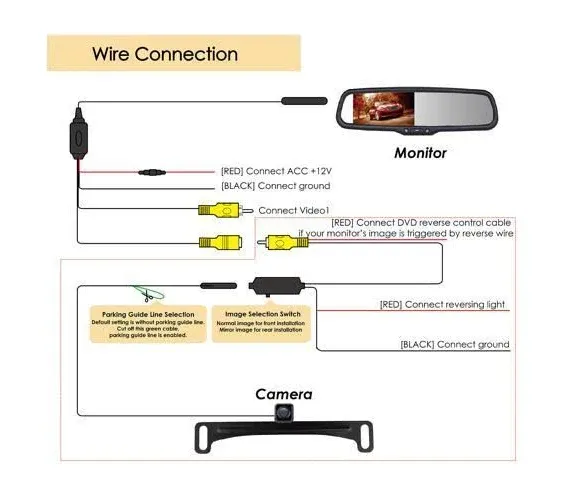 AUTO-VOX HD Car Rear View Backup Camera CMD-24 Waterproof License Plate Camera Reverse Camera Rear Camera Wide Angle Truck&RV,High Compatibility