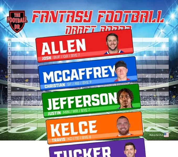 Fantasy Football Draft Board 2024-2025 Kit - 4"x1" COLOR RUSH Labels & 5'x4.5' XL Draft Board - Up to 14 Teams & 20 Rounds - includes all Rookies and Player Profiles