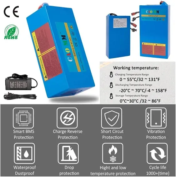 Cao mm 48V 10Ah/ 14AH/ 20Ah E Bike Battery