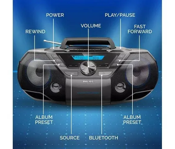 Philips Portable CD Player Bluetooth with Cassette All in one Powerful Stereo Boombox for Home with mega Bass Reflex Speakers, Radio/USB / MP3/ AUX Input with Backlight LCD Display…