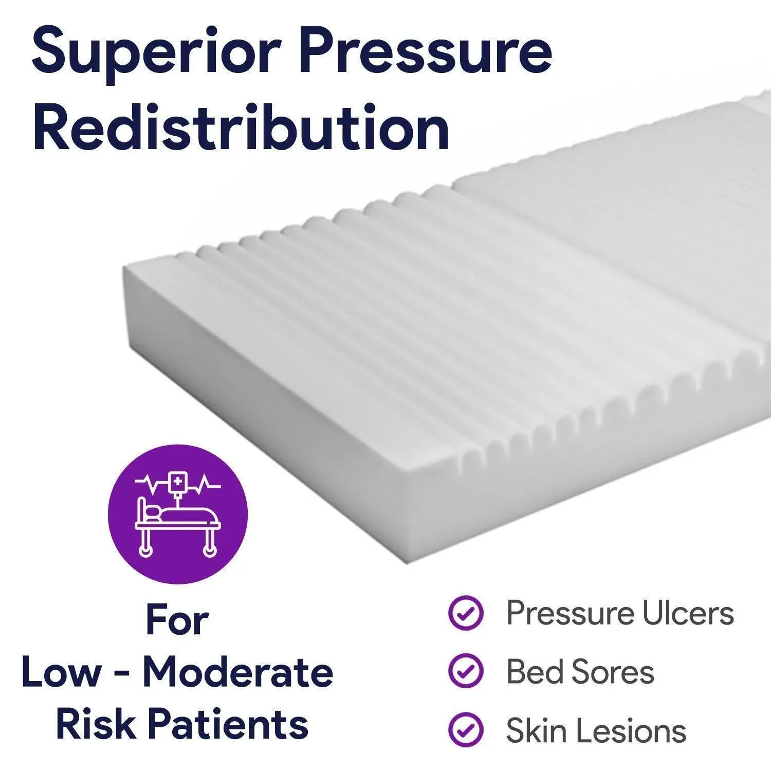 ProHeal Foam Hospital Bed Mattress for Pressure Redistribution