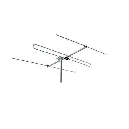 Britta Products Outdoor FM Antenna High Gain Directional FM Reception Antenna - 3 ...