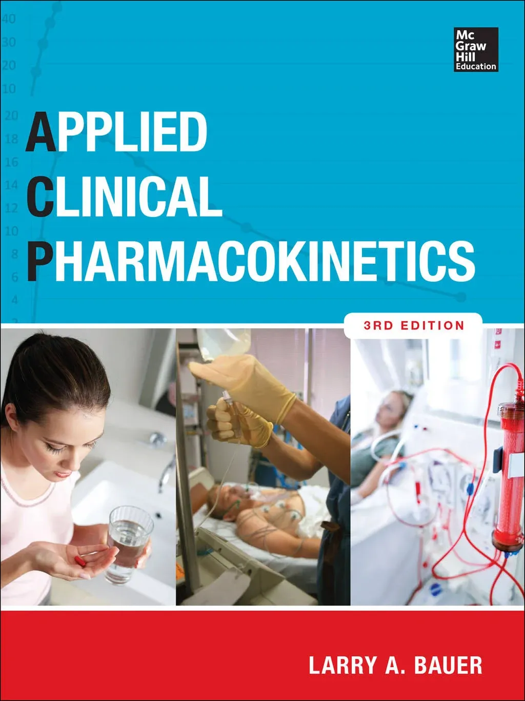 Applied Clinical Pharmacokinetics 3/E [Book]